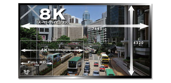 8k 本文