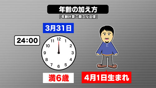 2012033018202701