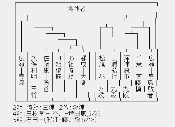 ダウンロード (10)