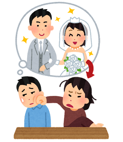 【現実】感情論以外で「結婚」のメリットを徹底追及してみた結果ｗｗｗｗｗｗｗｗｗｗ