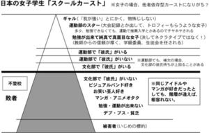 恐怖 子供の頃にいじめられると脳の形が変わる トラウマが及ぼす恐ろしい影響 Vipワイドガイド