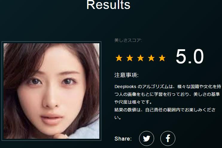 顔面レベルを採点してくれるサイトが話題に 勿論お前らなら星四つ以上だよな Vipワイドガイド