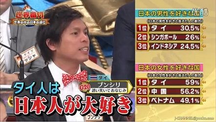 日本人男子がモテる国一覧ｗｗｗｗｗｗｗｗｗｗｗｗｗｗｗｗ Vipワイドガイド