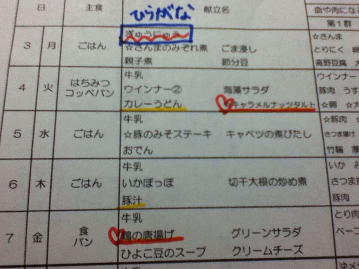 なんj民a 刺身は温かいご飯に合わないからおかずにならない なんj民b シチューでご飯食えない これｗｗｗ Vipワイドガイド