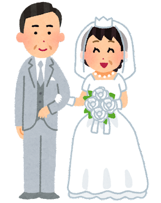 【必見】周りで『40歳』過ぎて結婚した男性の特徴がコチラｗｗｗｗ