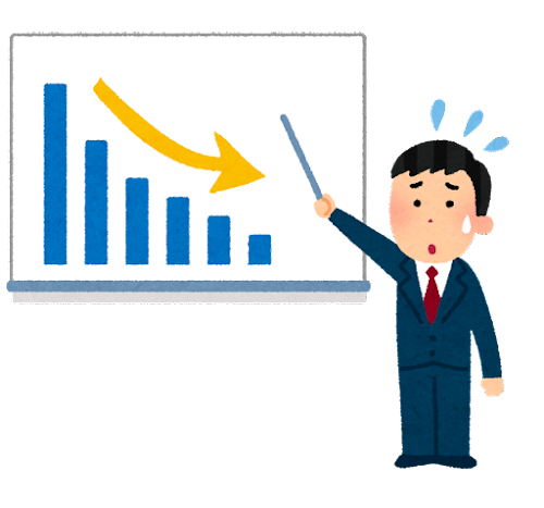 【速報】NHK受信料、契約数が激変してしまうｗｗｗｗｗｗｗ